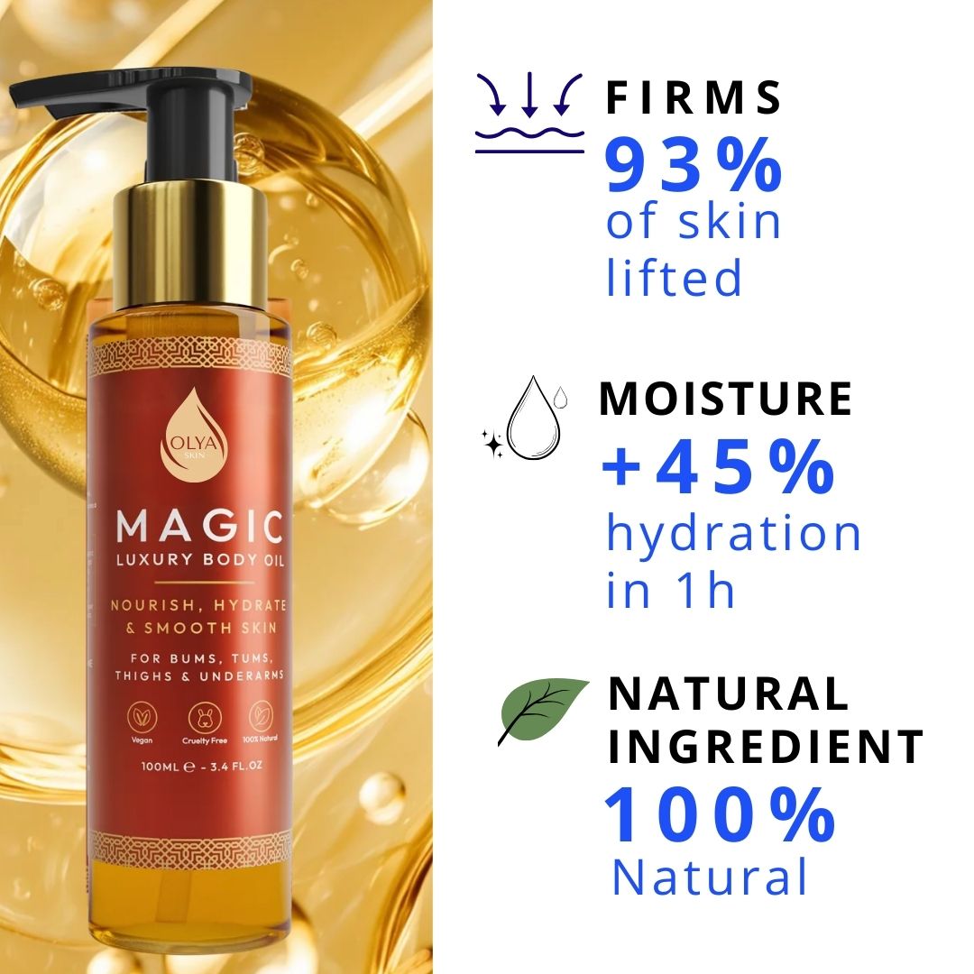 Lifting Body Oil: Crepey skin? Fine lines? It’s time to glow again.